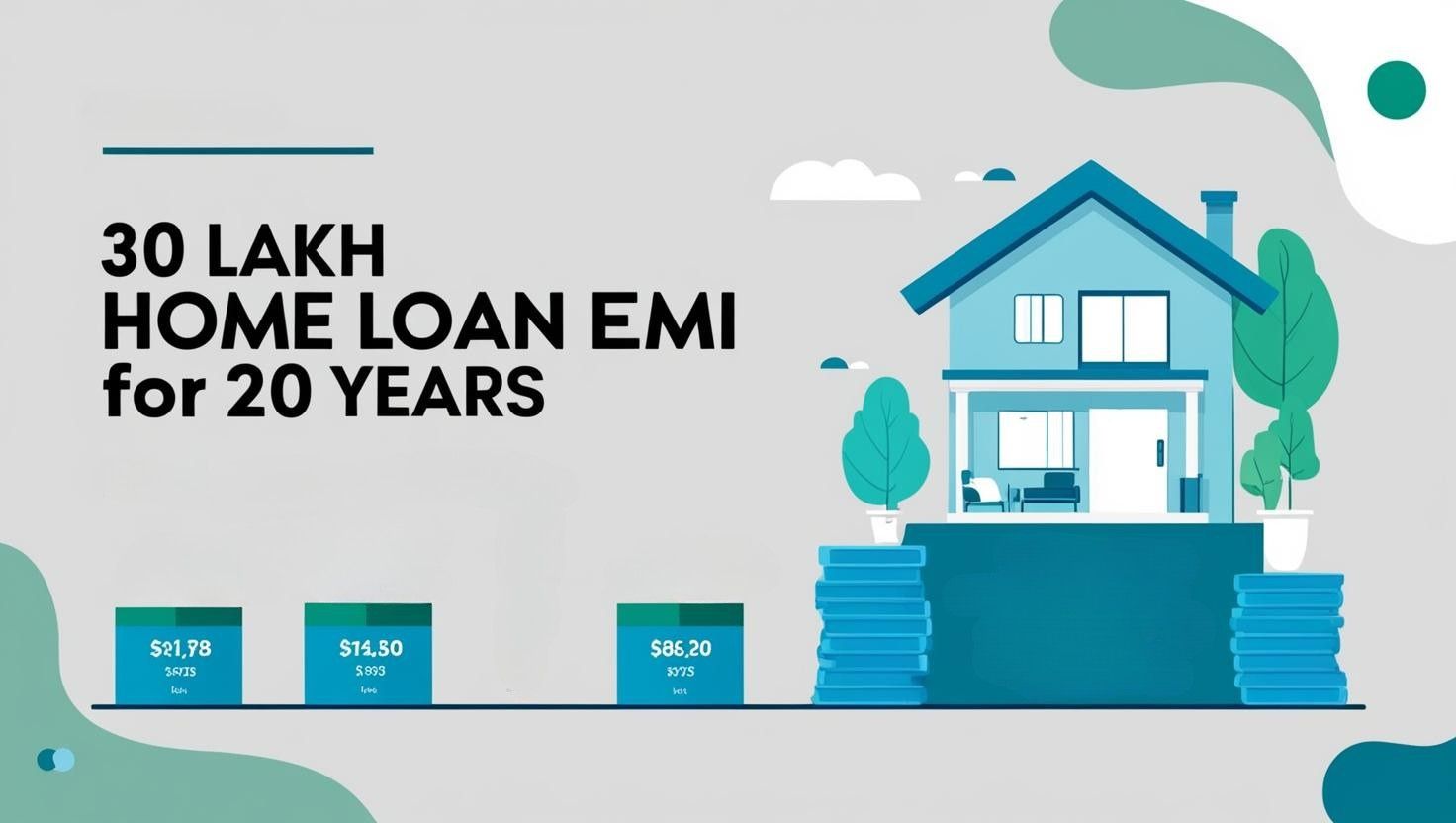 30 lakh home loan emi for 20 years