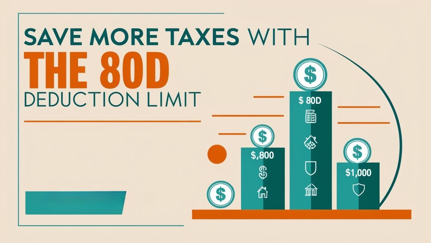 80D Deduction Limit