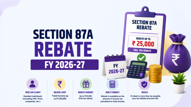 87A Rebate