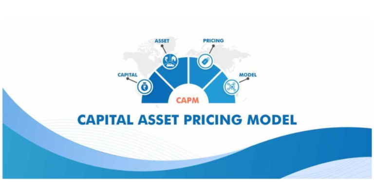 Capital Asset Pricing Model