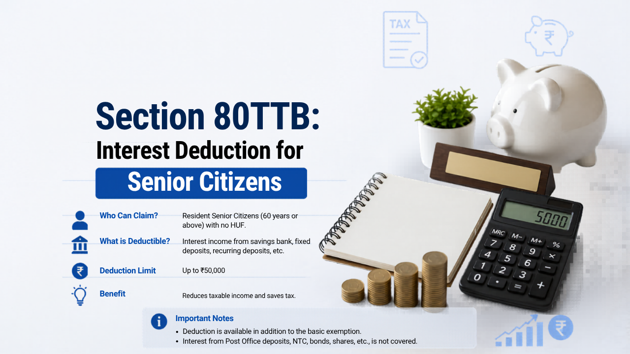 section 80ttb