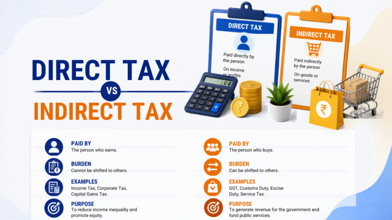 Direct tax vs indirect tax