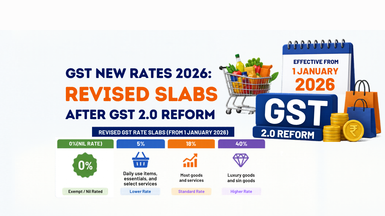 GST New Rates 2026