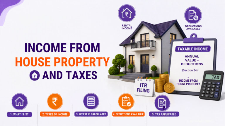 Income from House Property