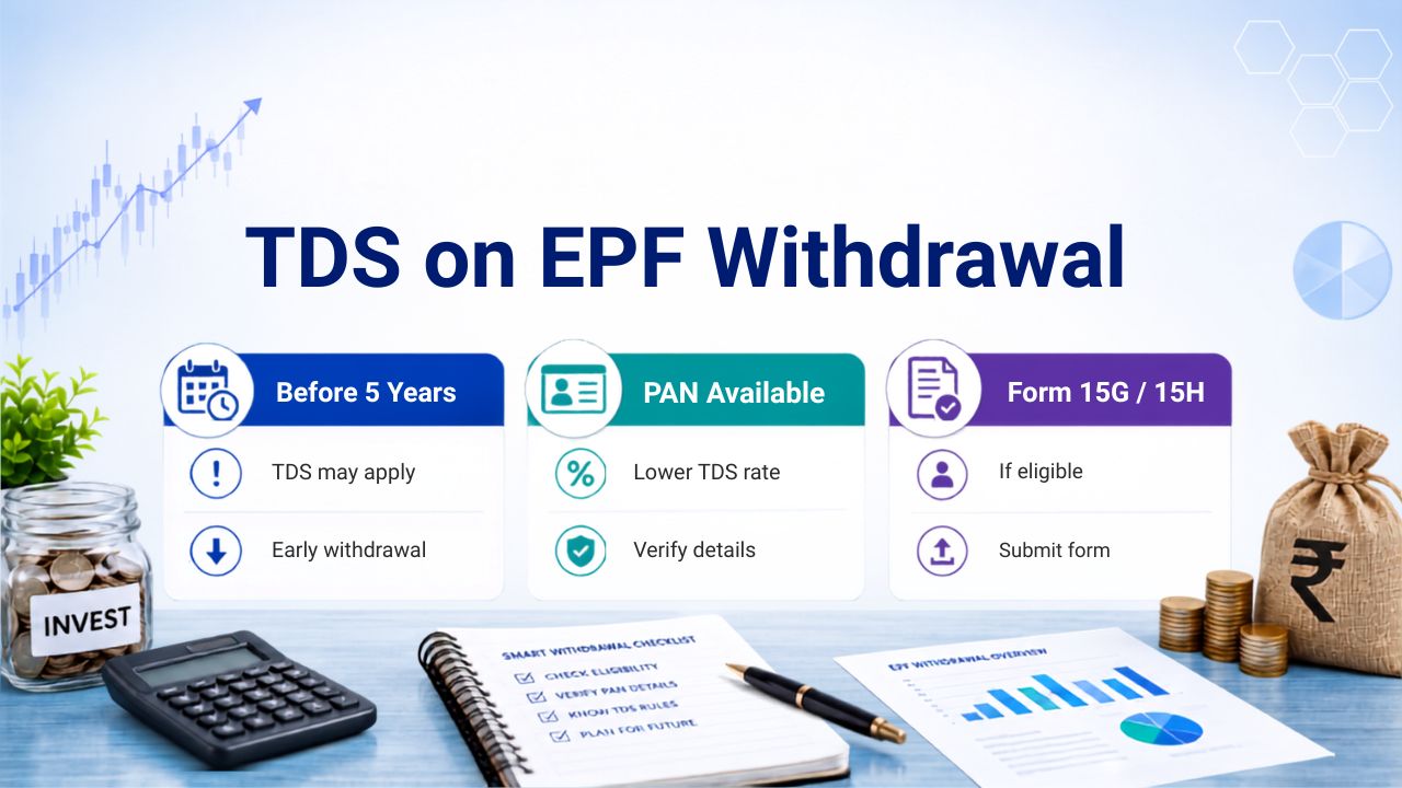 TDS on EPF Withdrawal