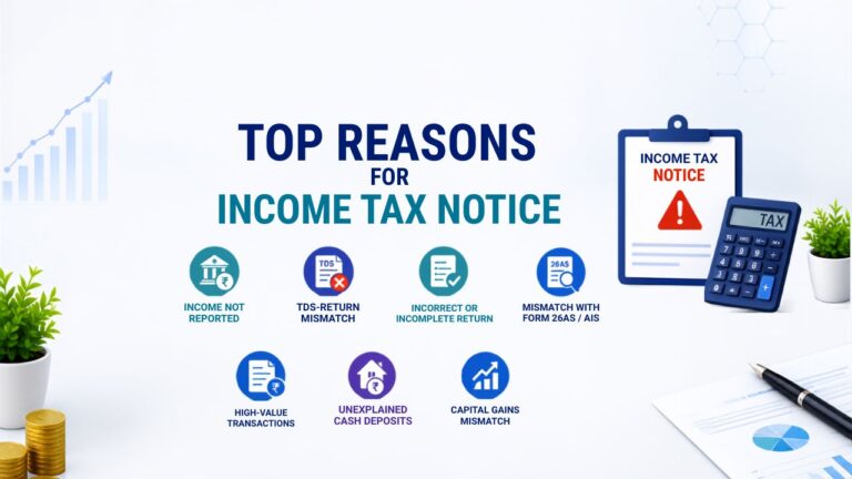 Reasons for Income Tax Notice