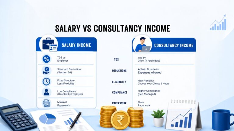 Salary vs Consultancy Income