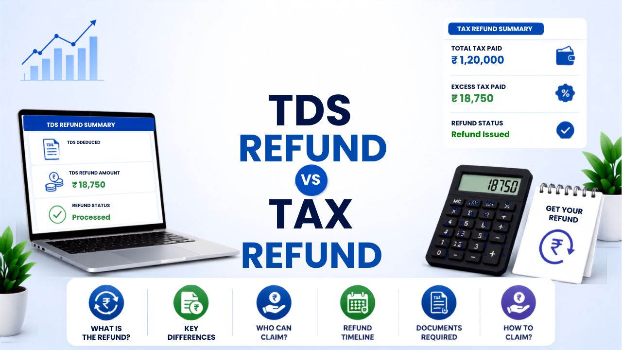 TDS Refund vs Tax Refund