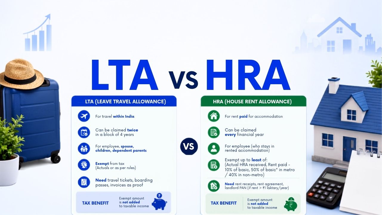 LTA vs HRA