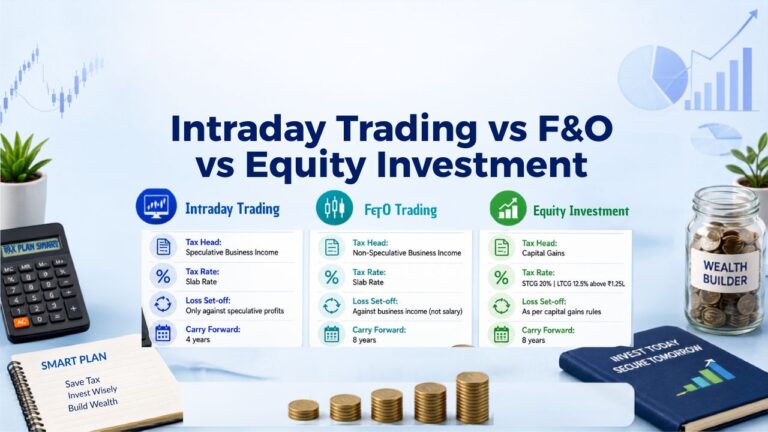 Intraday Trading vs F&O vs Equity Investment